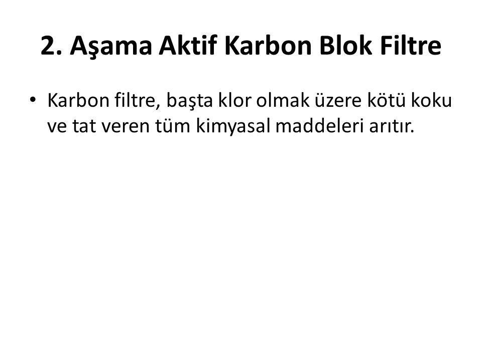 2. Aşama Aktif Karbon Blok Filtre