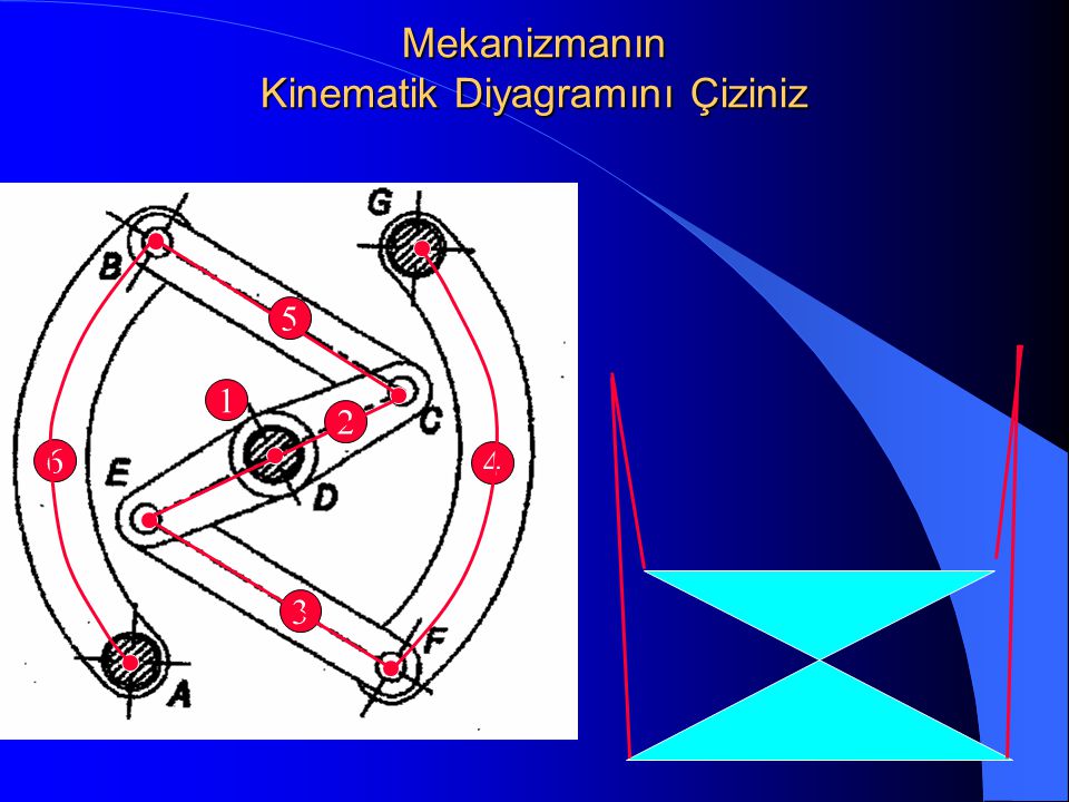 Mekanizmanın Kinematik Diyagramını Çiziniz
