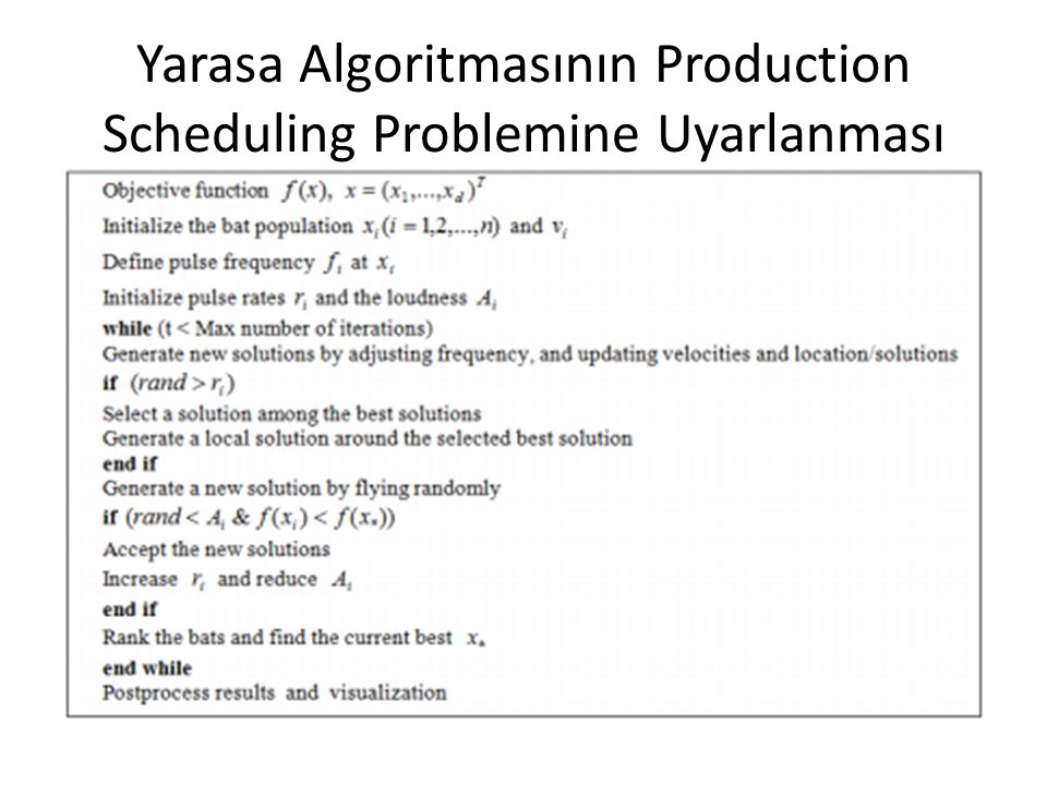 Yarasa Algoritmasının Production Scheduling Problemine Uyarlanması
