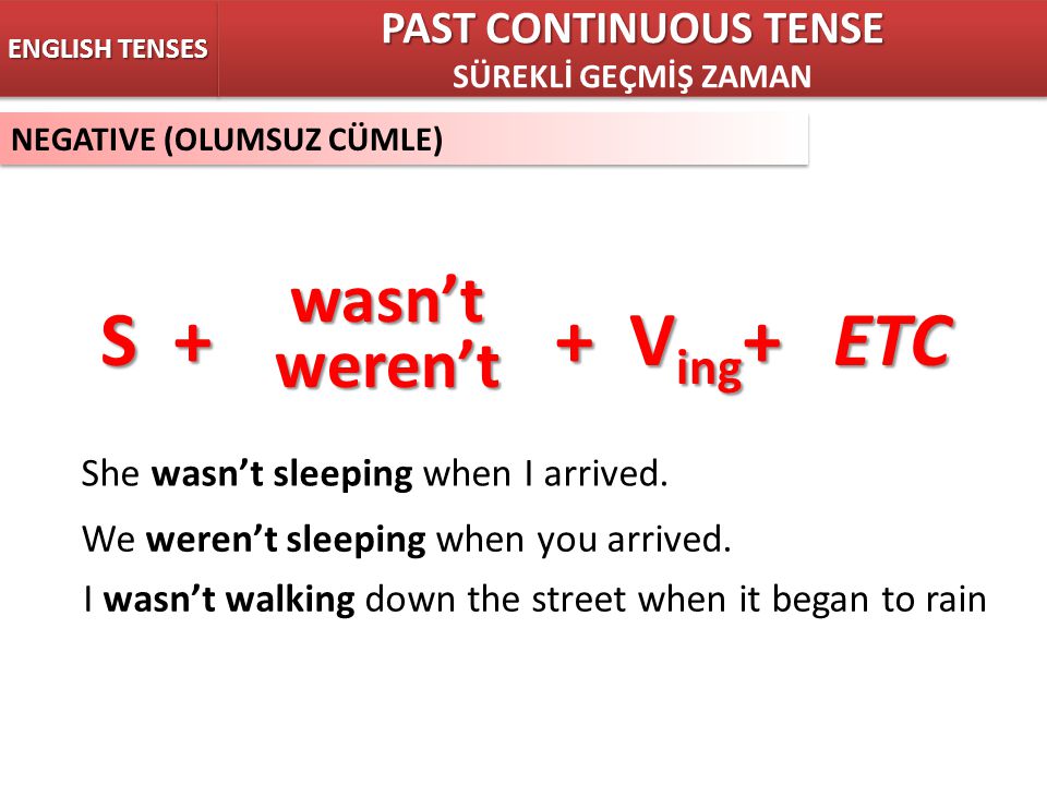 S + + Ving+ ETC wasn’t weren’t PAST CONTINUOUS TENSE