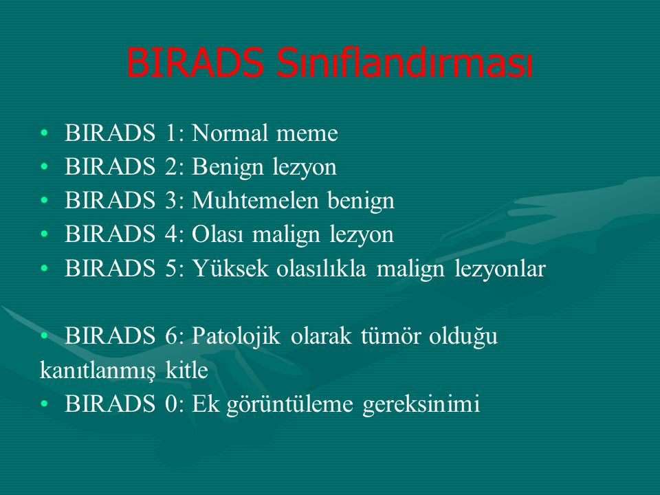 Bi rads md. Классификация bi rads. Birads классификация. Бирадс 2. Шкала birads.