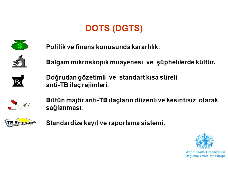 DOTS (DGTS) Politik ve finans konusunda kararlılık.