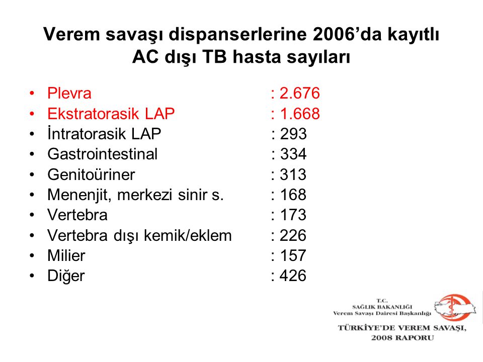Verem savaşı dispanserlerine 2006’da kayıtlı AC dışı TB hasta sayıları