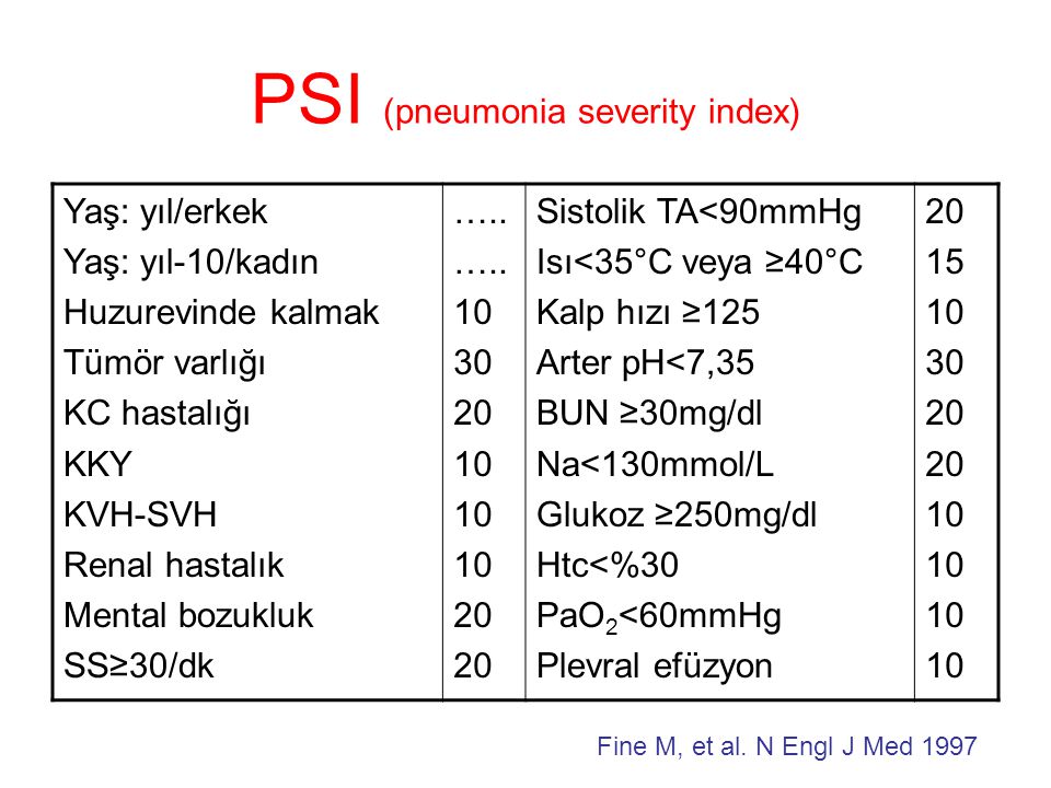 PSI (pneumonia severity index)