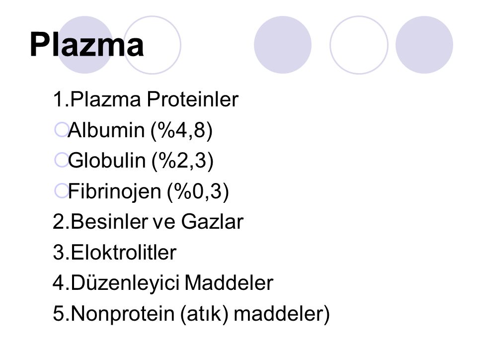 Plazma 1.Plazma Proteinler Albumin (%4,8) Globulin (%2,3)
