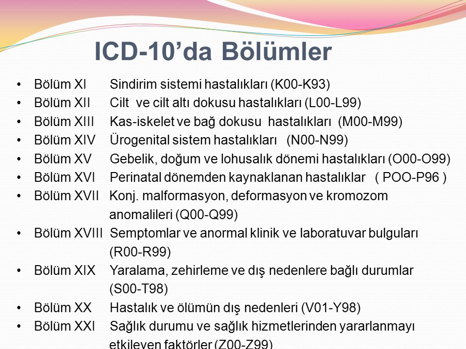 Код icd 0. ICD-10. Код ICD-0 K- 5. Код ICD-0 none. K- 5. ICD.