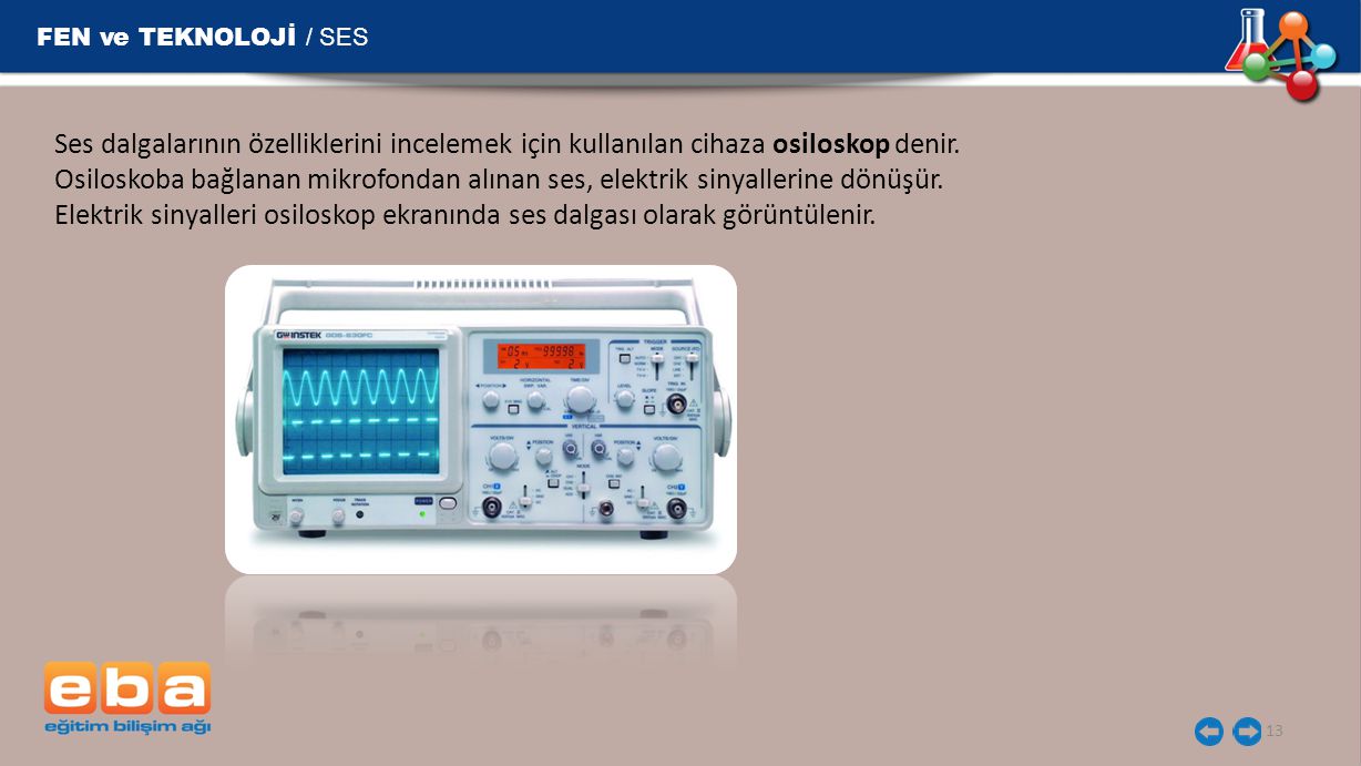 FEN ve TEKNOLOJİ / SES Ses dalgalarının özelliklerini incelemek için kullanılan cihaza osiloskop denir.