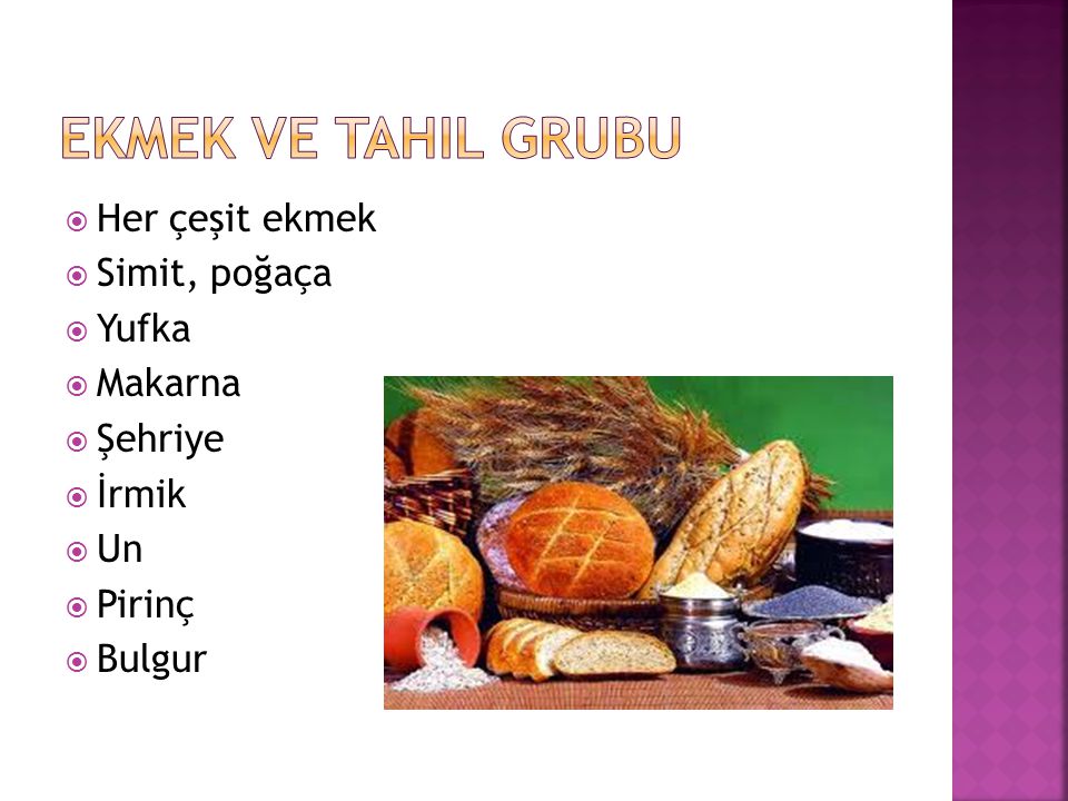 Ekmek ve tahil grubu Her çeşit ekmek Simit, poğaça Yufka Makarna