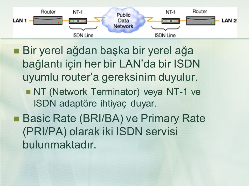 Bir yerel ağdan başka bir yerel ağa bağlantı için her bir LAN’da bir ISDN uyumlu router’a gereksinim duyulur.