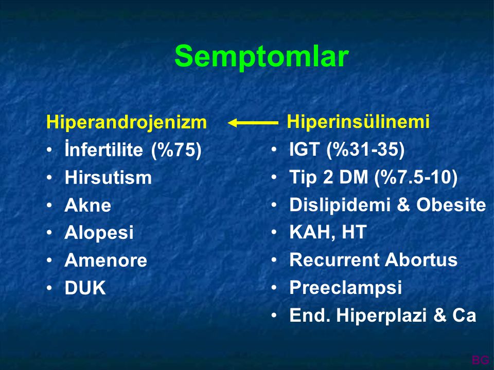 Semptomlar Hiperandrojenizm Hiperinsülinemi İnfertilite (%75)