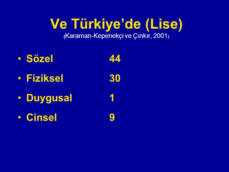 Ve Türkiye’de (Lise) (Karaman-Kepenekçi ve Çınkır, 2001)
