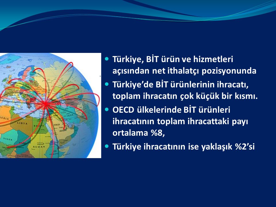 Türkiye, BİT ürün ve hizmetleri açısından net ithalatçı pozisyonunda