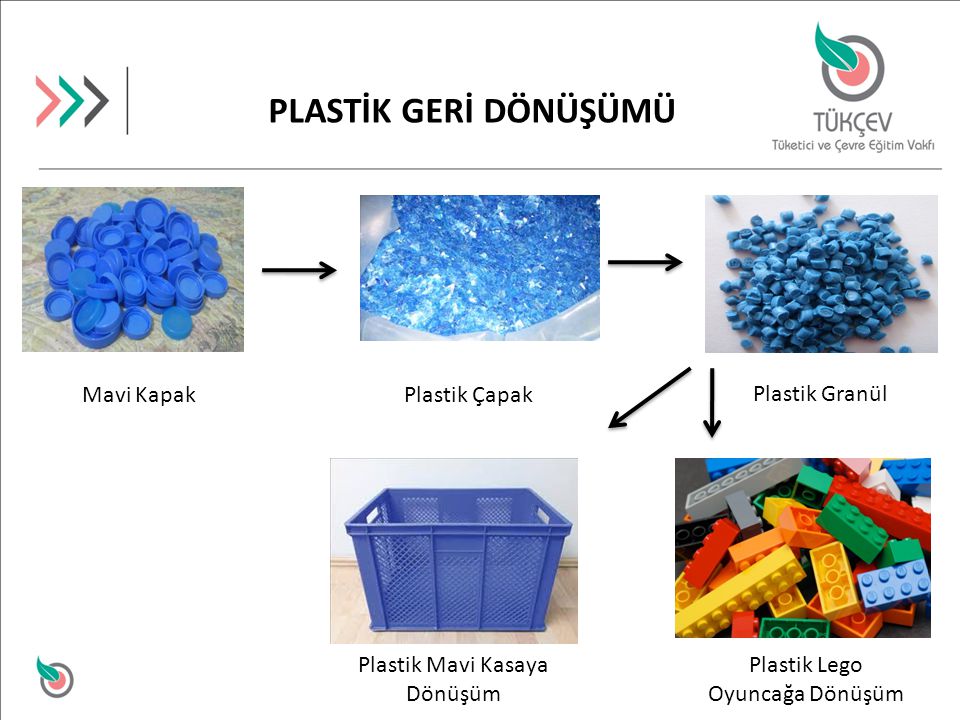 PLASTİK GERİ DÖNÜŞÜMÜ Mavi Kapak Plastik Çapak Plastik Granül