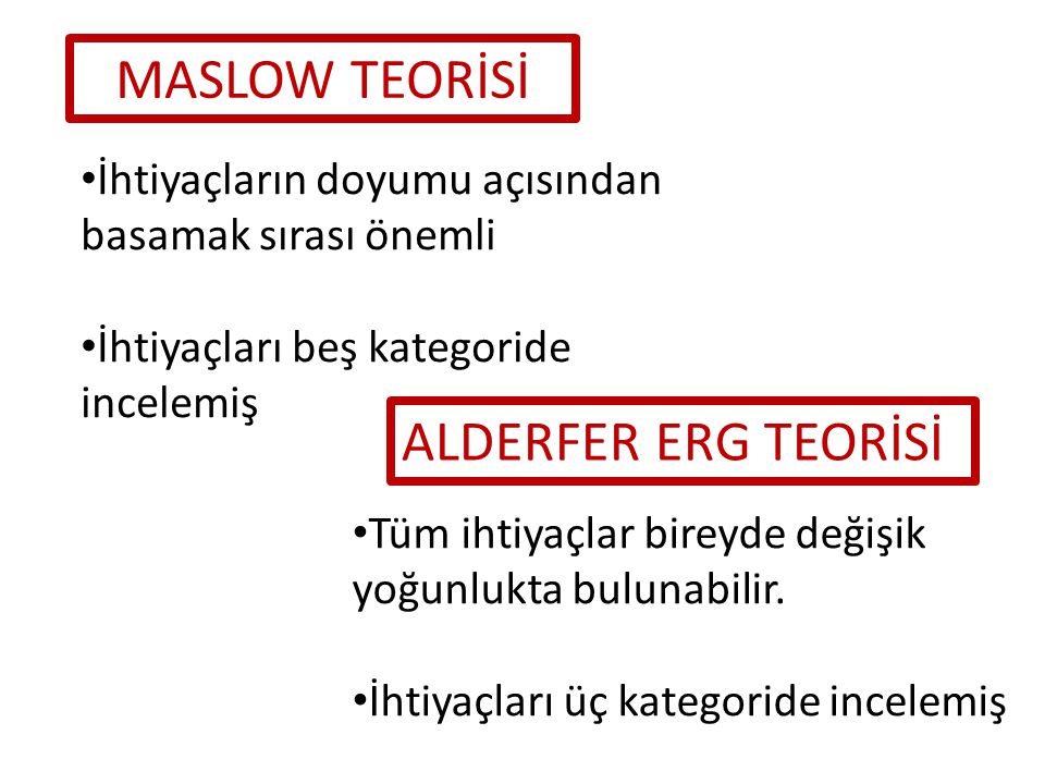 ALDERFER ERG TEORİSİ MASLOW TEORİSİ