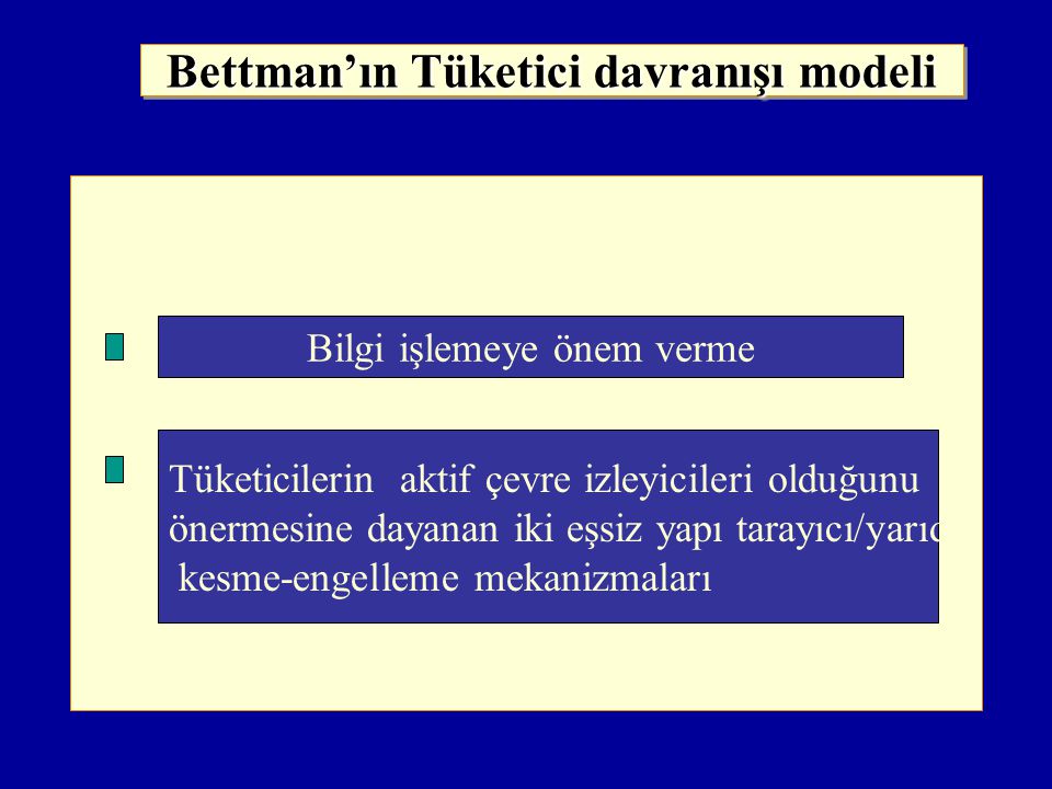 Bettman’ın Tüketici davranışı modeli