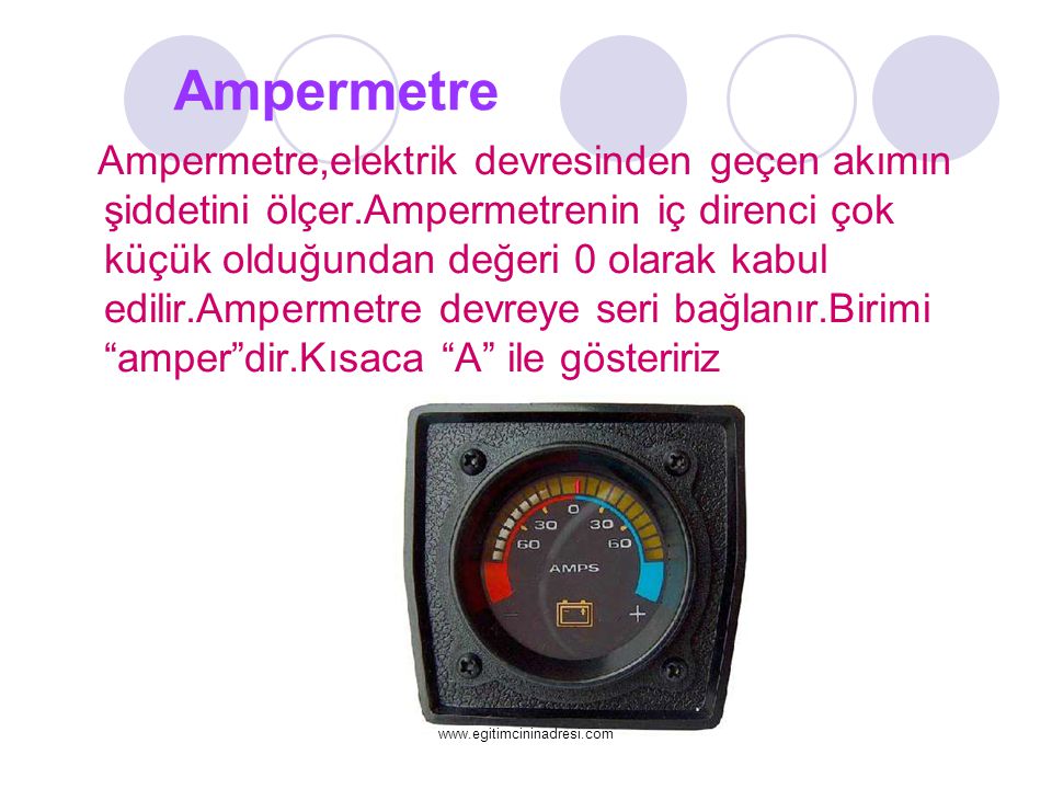 Ampermetre
