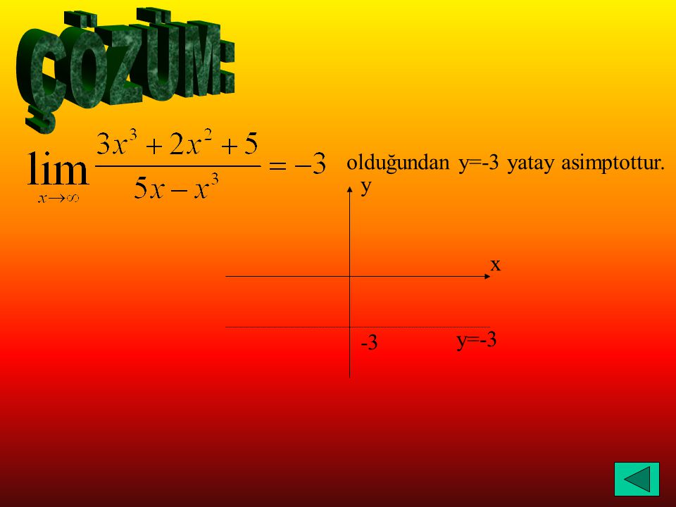 ÇÖZÜM: olduğundan y=-3 yatay asimptottur. y x -3 y=-3