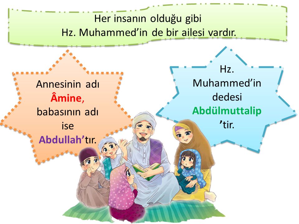 Her insanın olduğu gibi Hz. Muhammed’in de bir ailesi vardır.