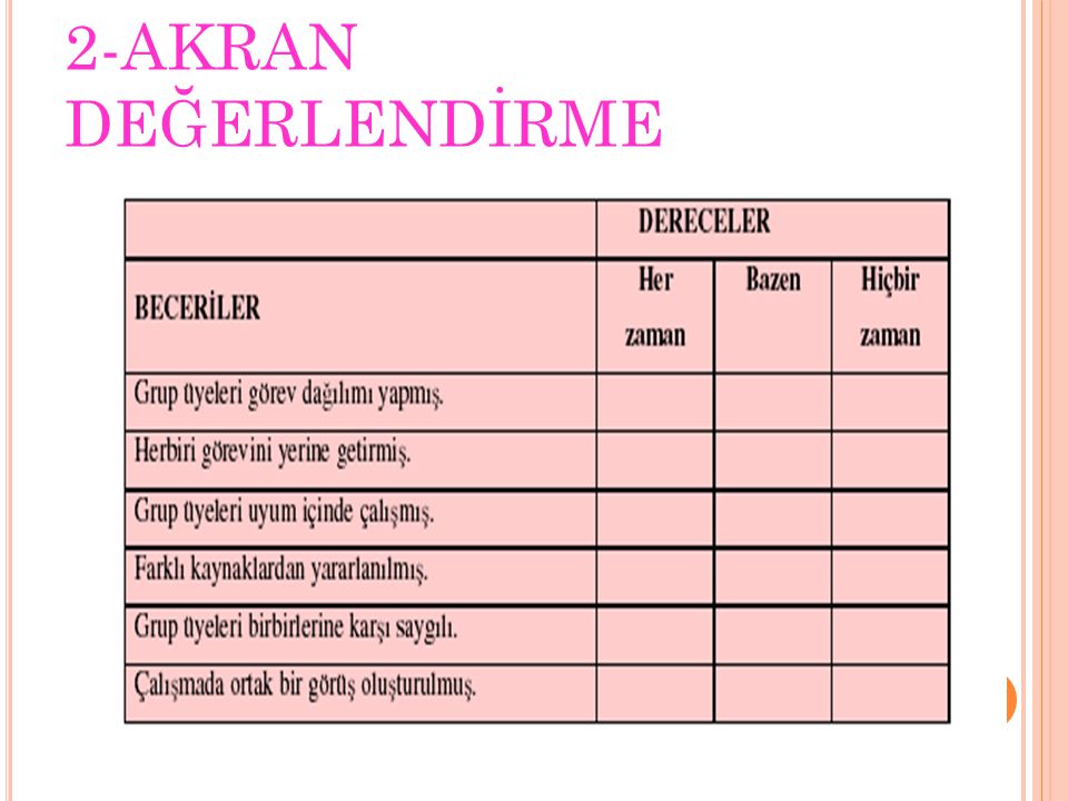 Bir Tutum Ile Bire Bir Bölüm