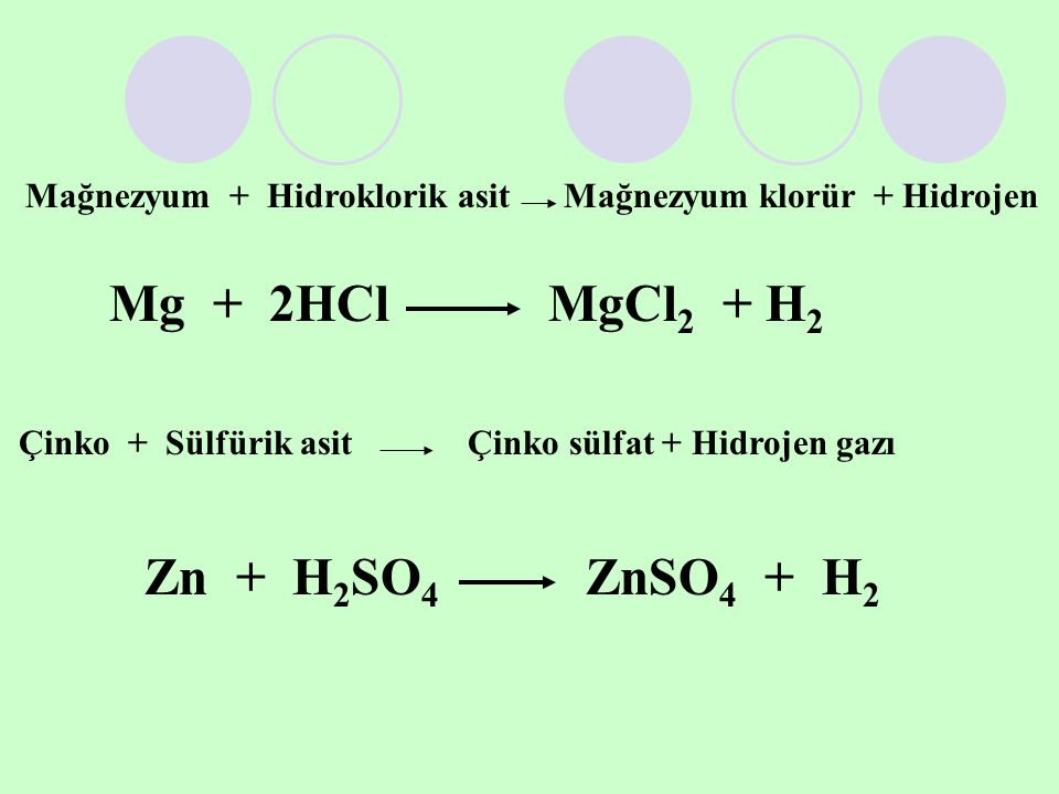 Mağnezyum + Hidroklorik asit Mağnezyum klorür + Hidrojen