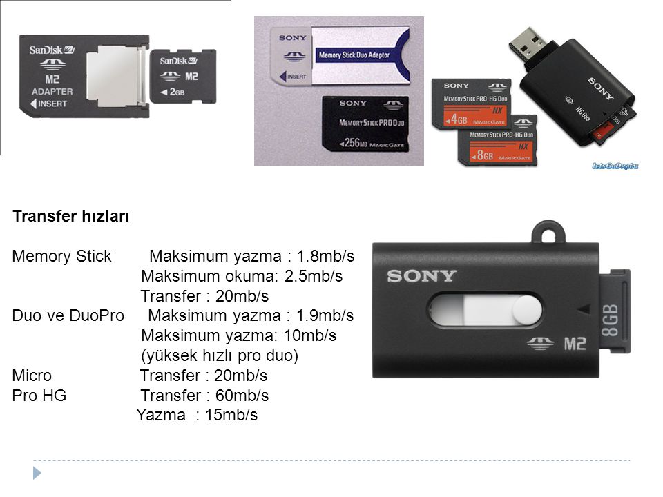 Купить Карту Memory Stick Pro Duo