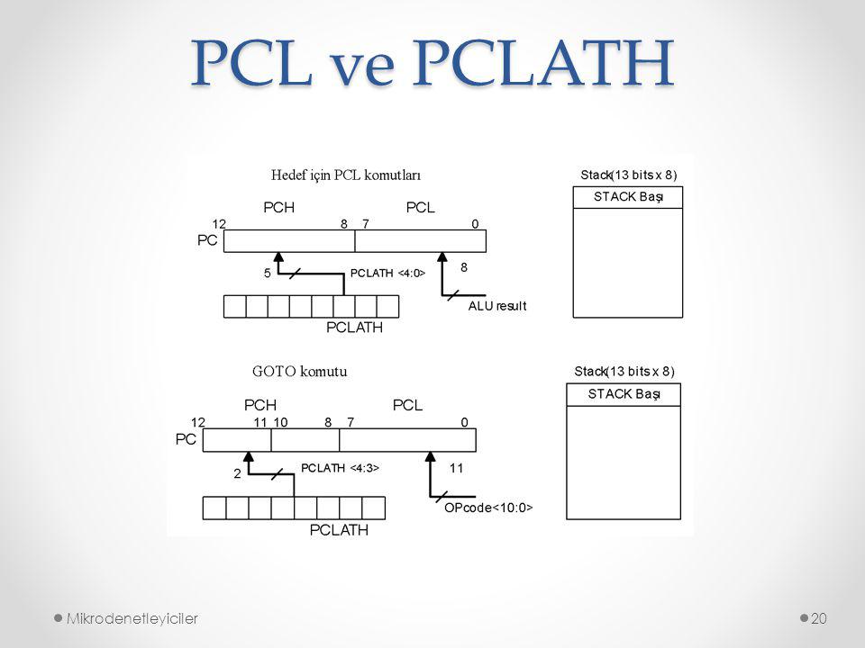 PCL ve PCLATH Mikrodenetleyiciler