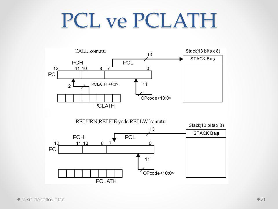 PCL ve PCLATH Mikrodenetleyiciler