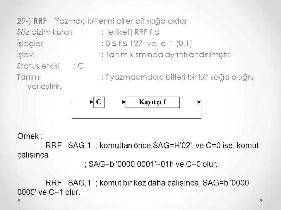 29-) RRF Yazmaç bitlerini birer bit sağa aktar Söz dizim kuralı : [etiket] RRF f,d İşleçler : 0 ≤ f ≤ 127 ve d  (0,1) İşlevi : Tanım kısmında ayrıntılandırılmıştır. Status etkisi : C Tanımı : f yazmacındaki bitleri bir bit sağa doğru yerleştirir.