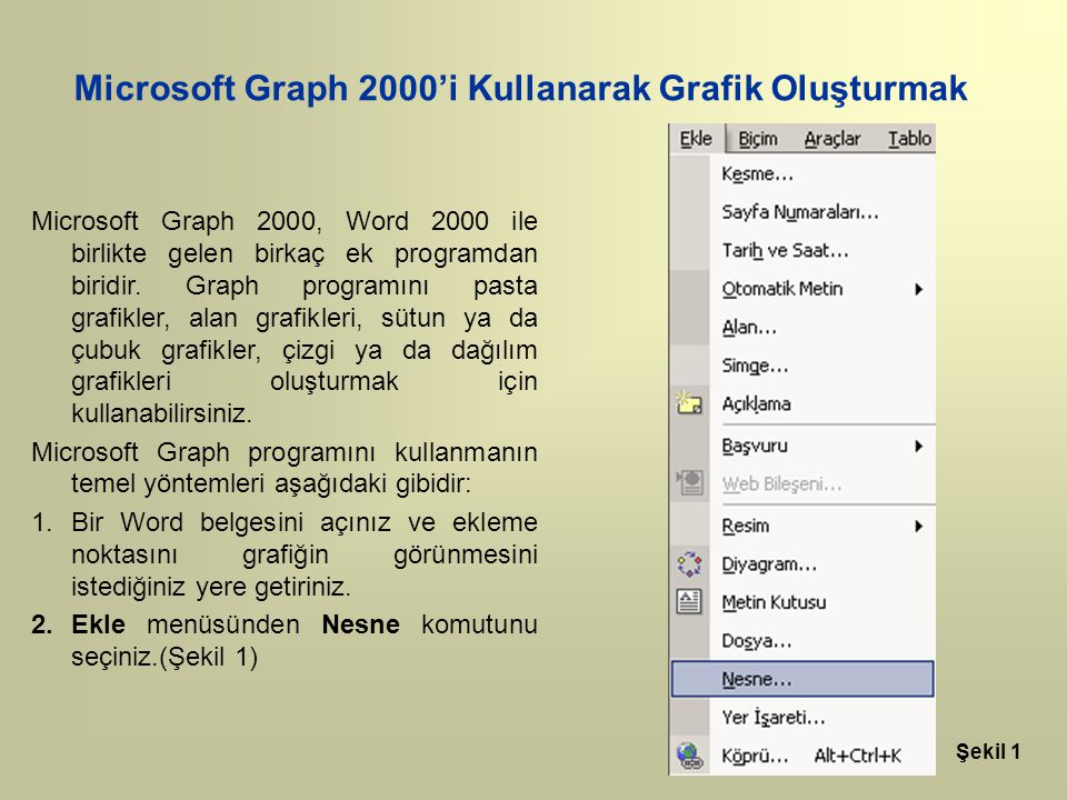 Диаграмма microsoft graph