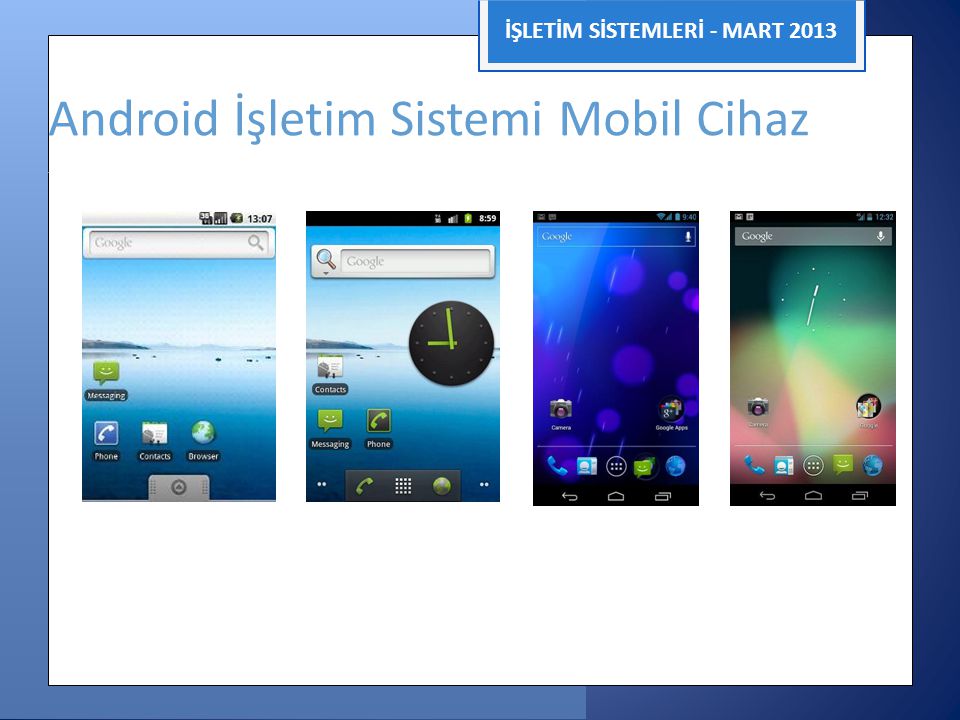 Android İşletim Sistemi Mobil Cihaz