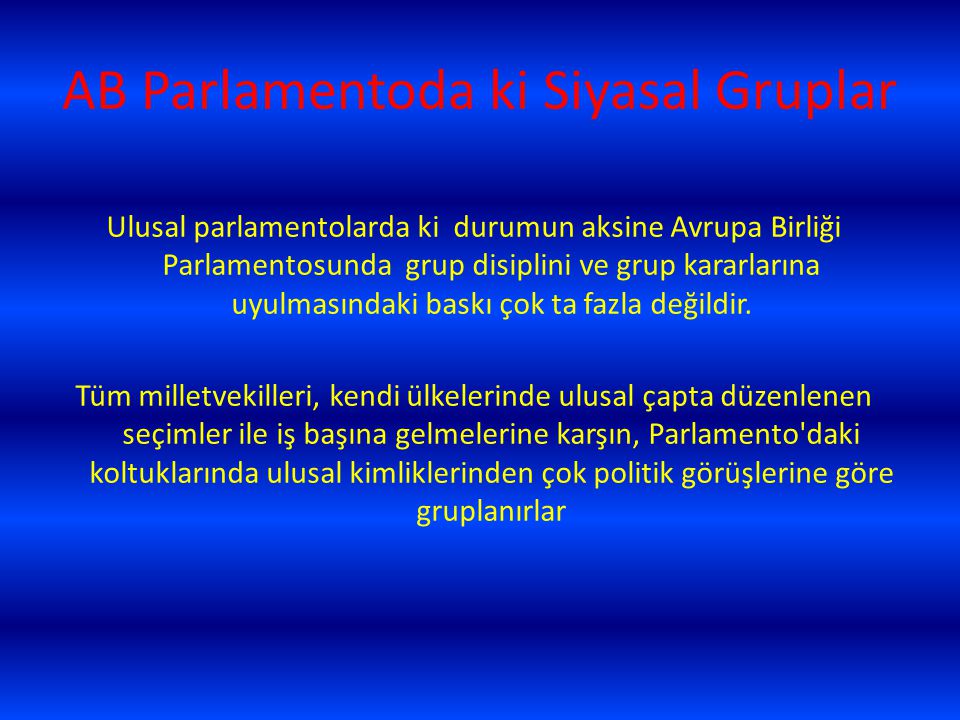 AB Parlamentoda ki Siyasal Gruplar