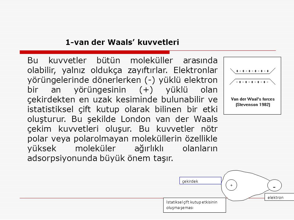1-van der Waals’ kuvvetleri