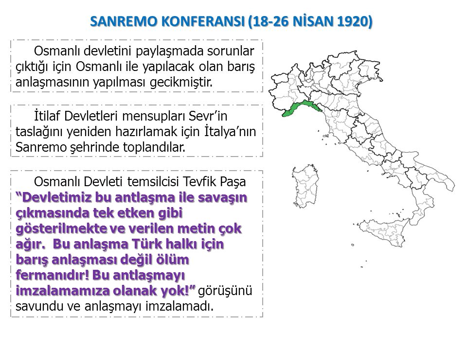 SANREMO KONFERANSI (18-26 NİSAN 1920)