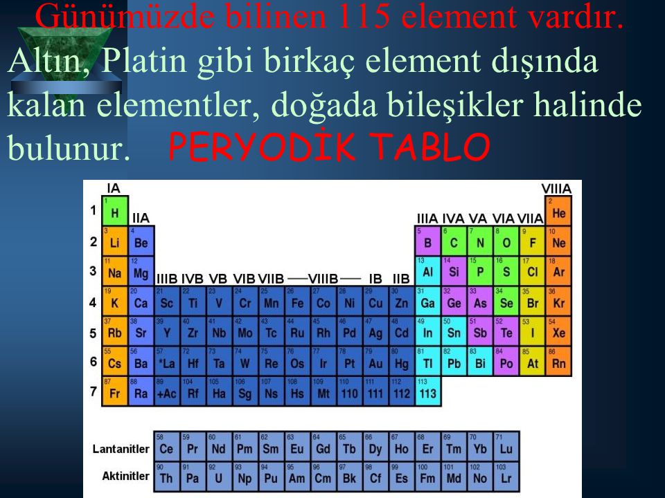 Günümüzde bilinen 115 element vardır