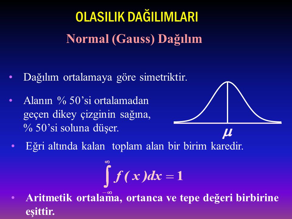 OLASILIK DAĞILIMLARI Normal (Gauss) Dağılım