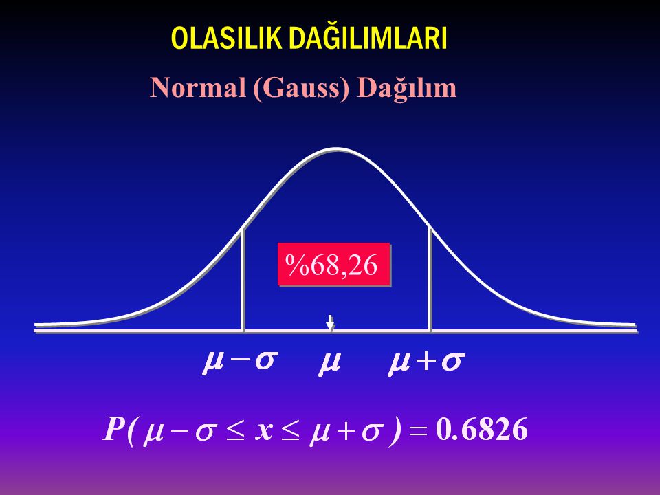 OLASILIK DAĞILIMLARI Normal (Gauss) Dağılım %68,26