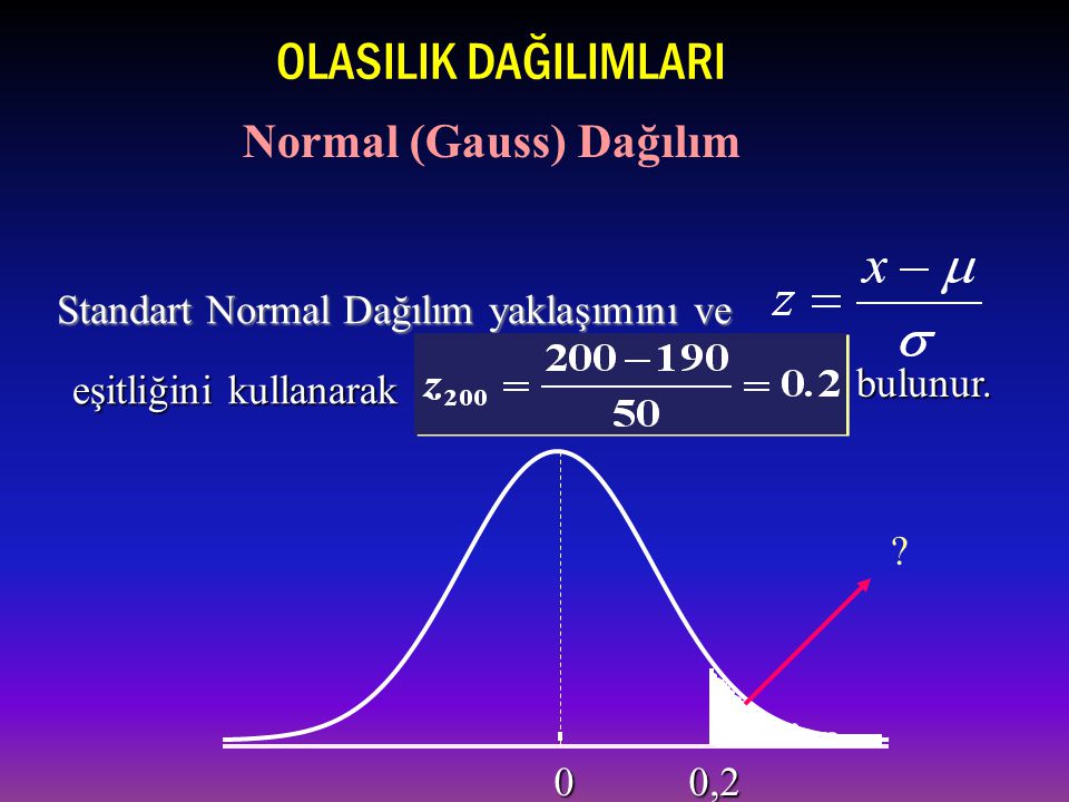OLASILIK DAĞILIMLARI Normal (Gauss) Dağılım
