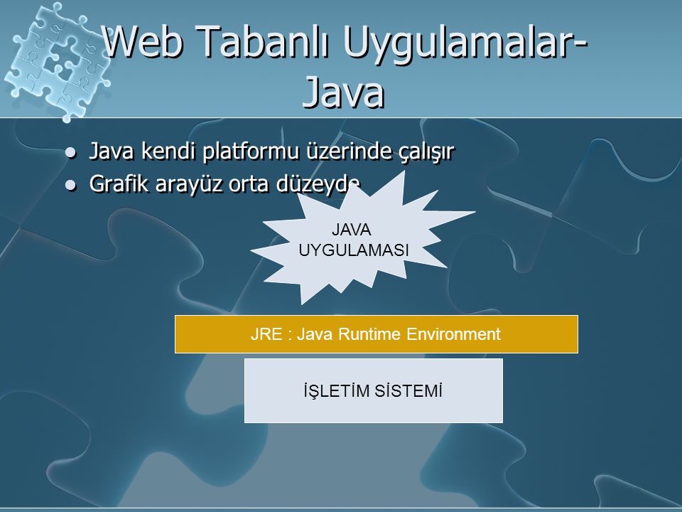 Web Tabanlı Uygulamalar-Java