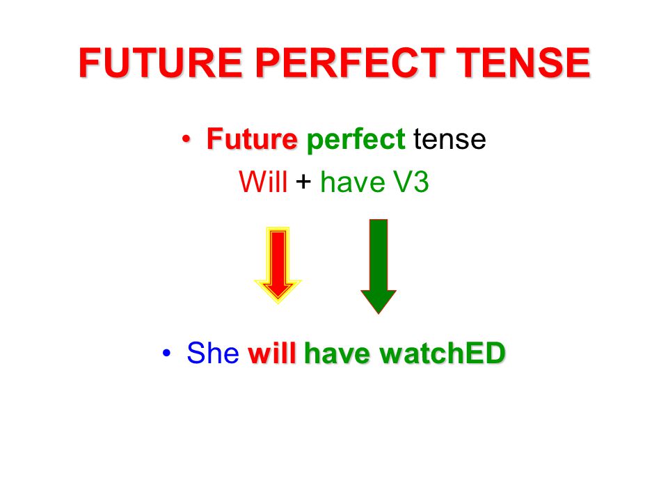 FUTURE PERFECT TENSE Future perfect tense Will + have V3