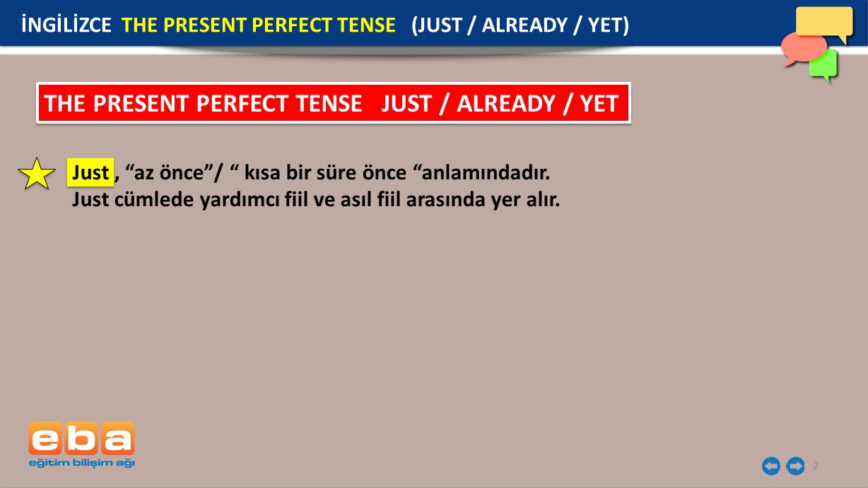 THE PRESENT PERFECT TENSE JUST / ALREADY / YET