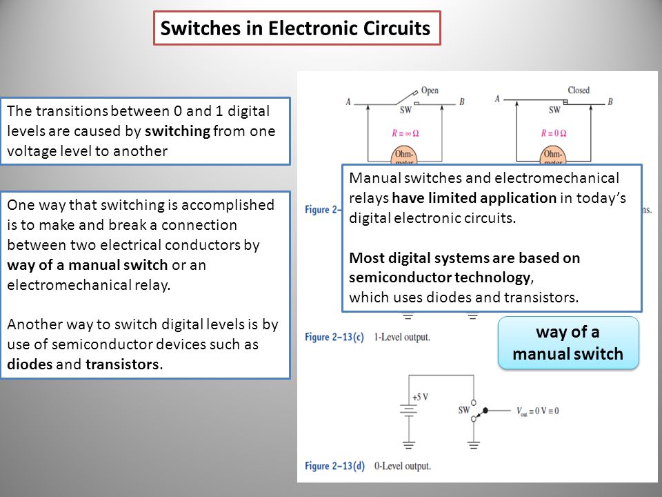 Switches in Electronic Circuits