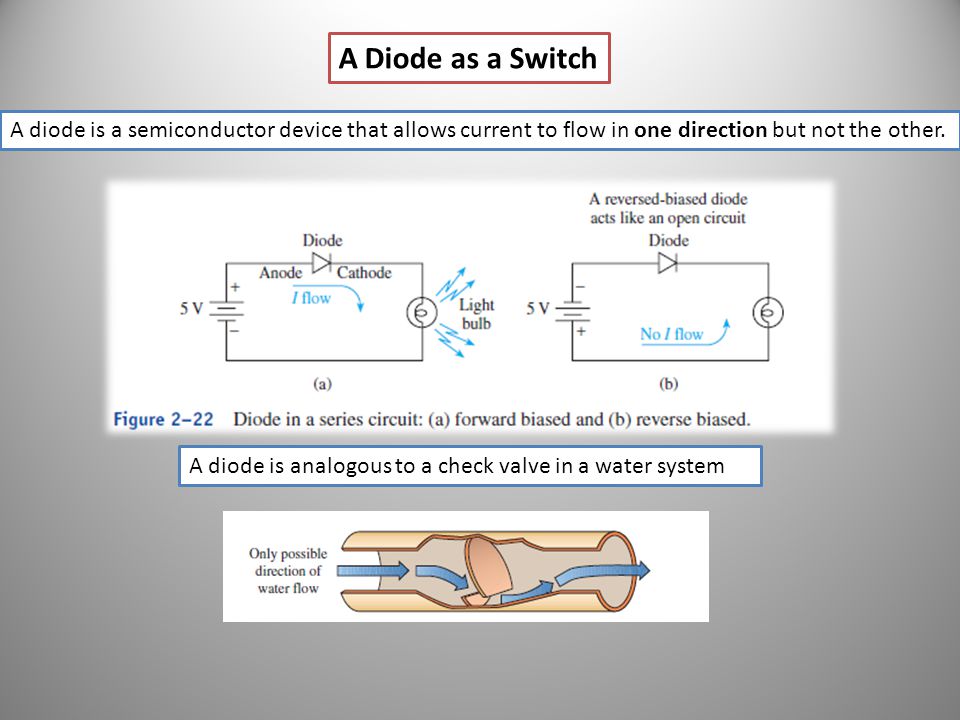 A Diode as a Switch A diode is a semiconductor device that allows current to flow in one direction but not the other.