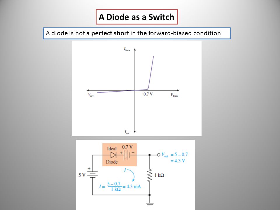 A Diode as a Switch A diode is not a perfect short in the forward-biased condition