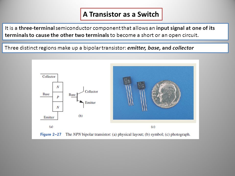 A Transistor as a Switch