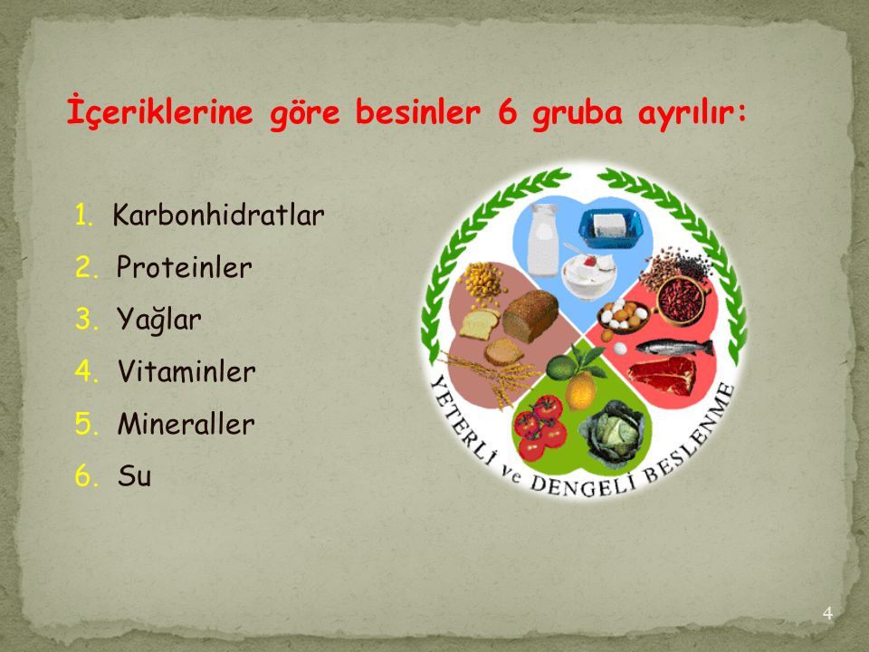 BESİNLER VE ÖZELLİKLERİ - Ppt Indir