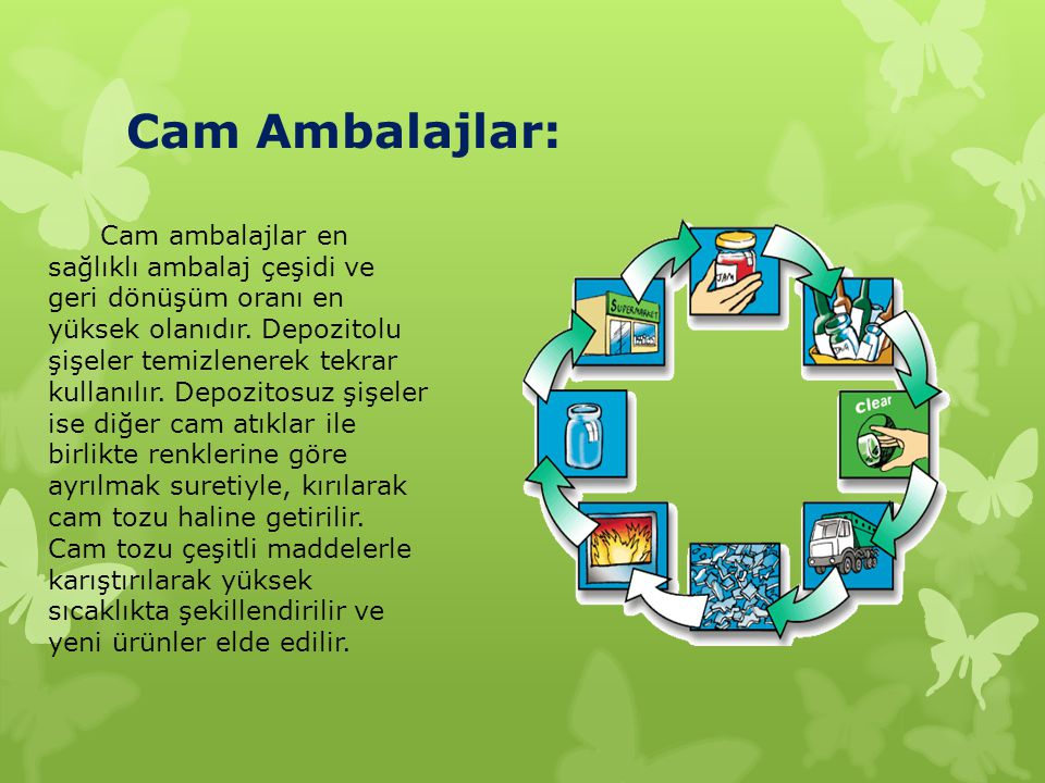 Cam Ambalajlar: