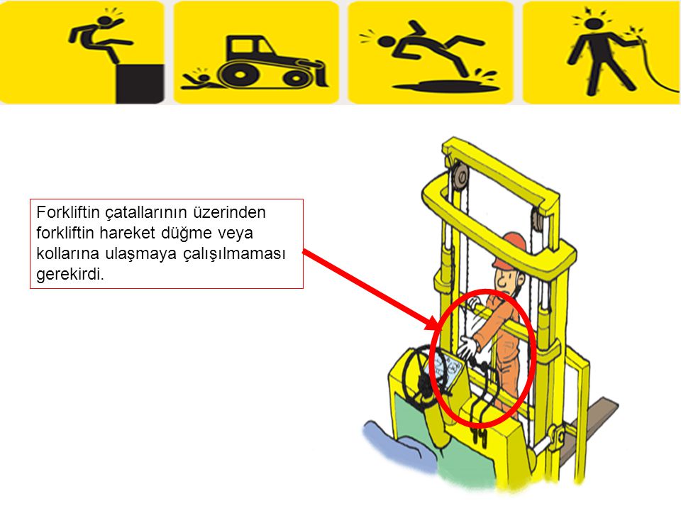 Forkliftin çatallarının üzerinden forkliftin hareket düğme veya kollarına ulaşmaya çalışılmaması gerekirdi.