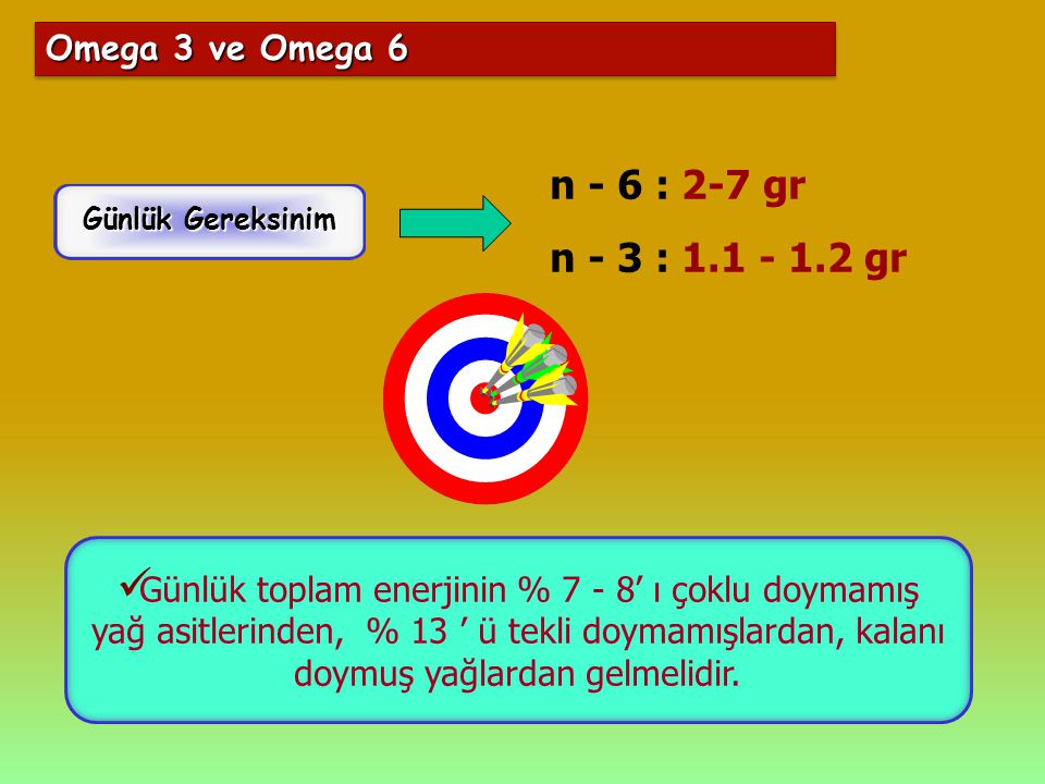 n - 6 : 2-7 gr n - 3 : gr Omega 3 ve Omega 6