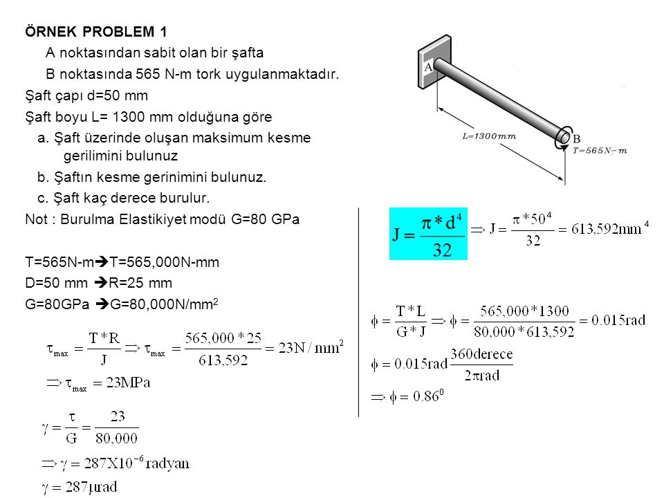 ÖRNEK PROBLEM 1 A noktasından sabit olan bir şafta. B noktasında 565 N-m tork uygulanmaktadır. Şaft çapı d=50 mm.