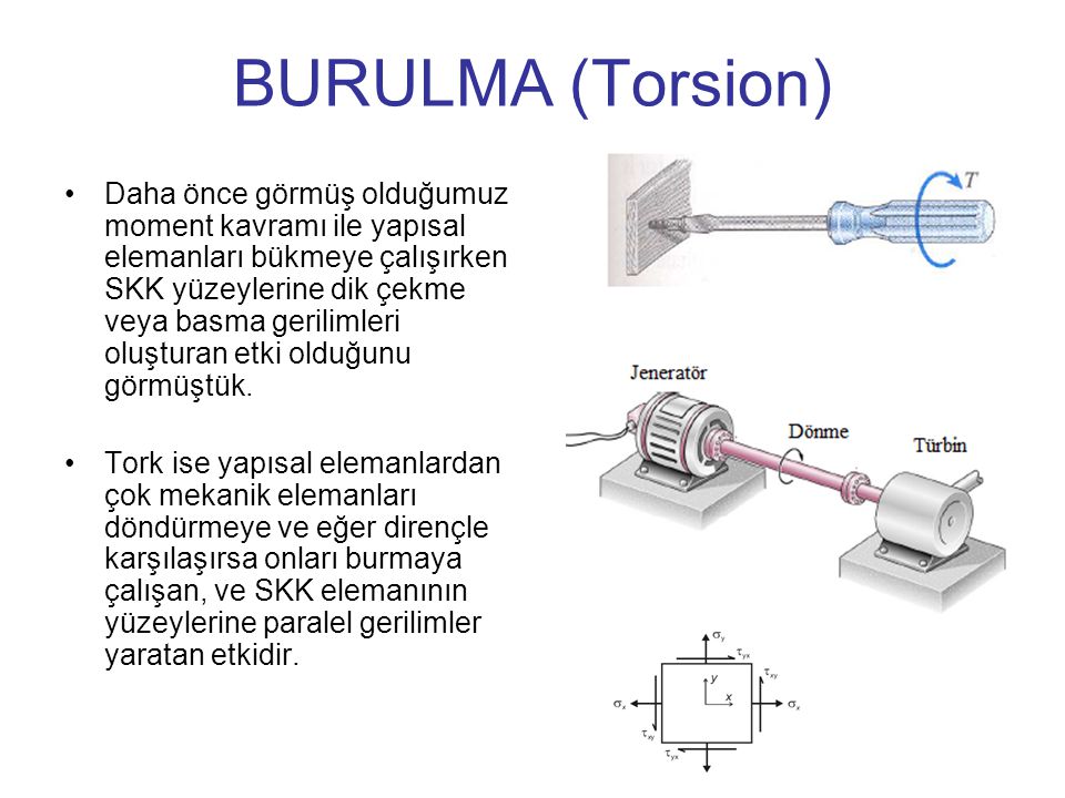 BURULMA (Torsion)